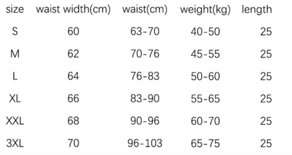 BurnEase™ SculptFit Waist Trainer